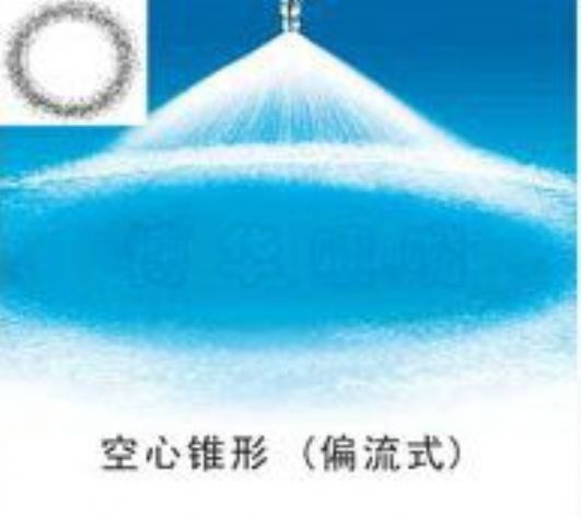 點(diǎn)擊查看詳細(xì)信息<br>標(biāo)題：空心錐形（偏流式） 閱讀次數(shù)：2128