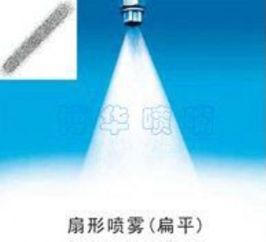 點(diǎn)擊查看詳細(xì)信息<br>標(biāo)題：扇形噴霧（扁平） 閱讀次數(shù)：2002