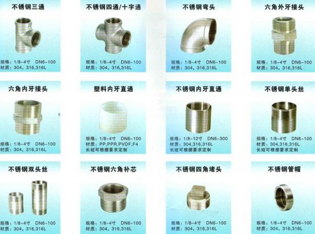 點(diǎn)擊查看詳細(xì)信息<br>標(biāo)題：配件/管螺紋接頭 閱讀次數(shù)：4528