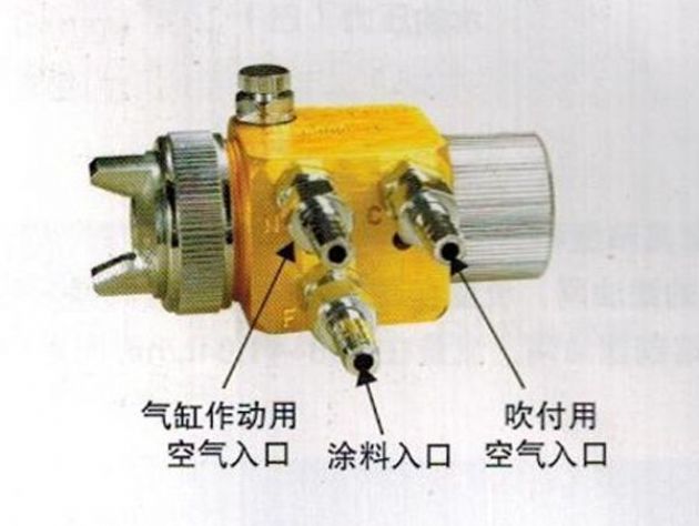點(diǎn)擊查看詳細(xì)信息<br>標(biāo)題：A-100自動(dòng)霧化噴槍 閱讀次數(shù)：4260