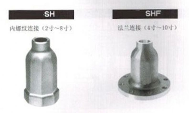 點(diǎn)擊查看詳細(xì)信息<br>標(biāo)題：大流量實(shí)心圓錐形噴嘴-SH系列 閱讀次數(shù)：4612